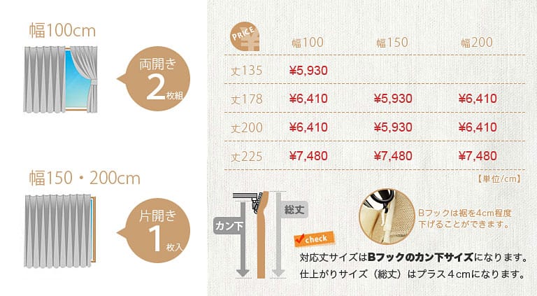 商品サイズ・価格