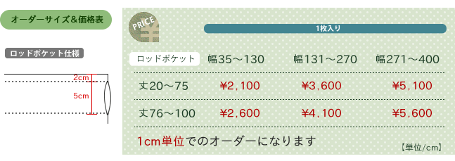 カフェカーテン価格表