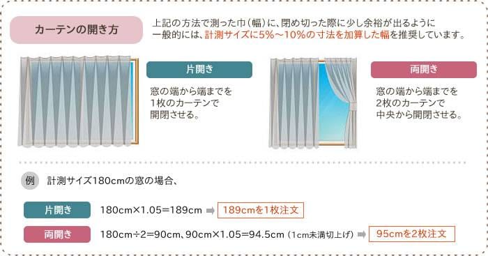 カーテンの開き方