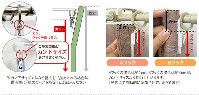 カーテンの丈を測る