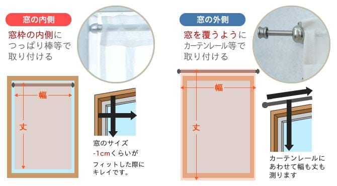 カフェシェードのサイズの測り方