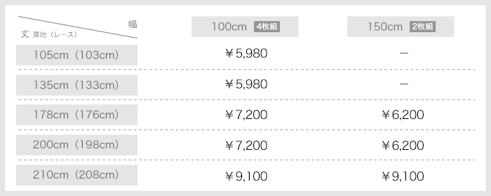カーテン 既製サイズ 価格表