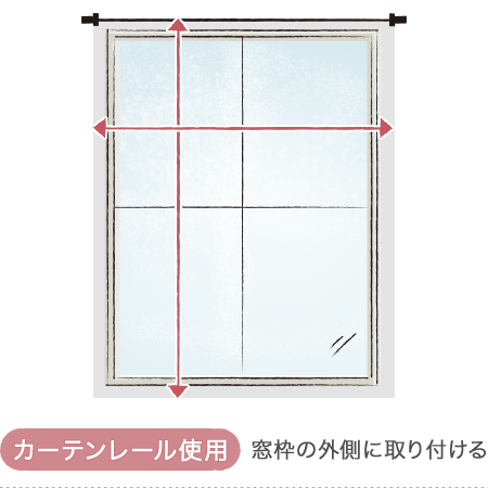 小窓用シェード「シンプリー」小窓用カーテンレール使用時の測り方