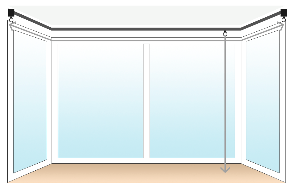 カーテンの測り方・出窓の採寸